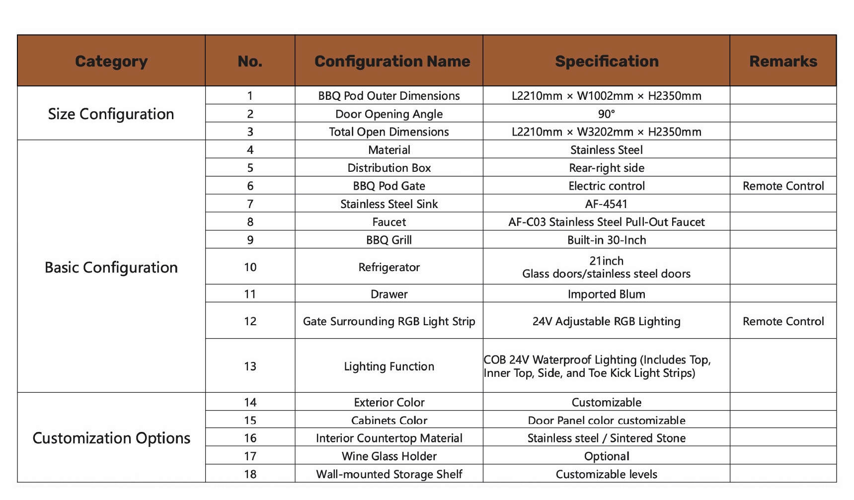 Mini BBQ Pod dimensions
