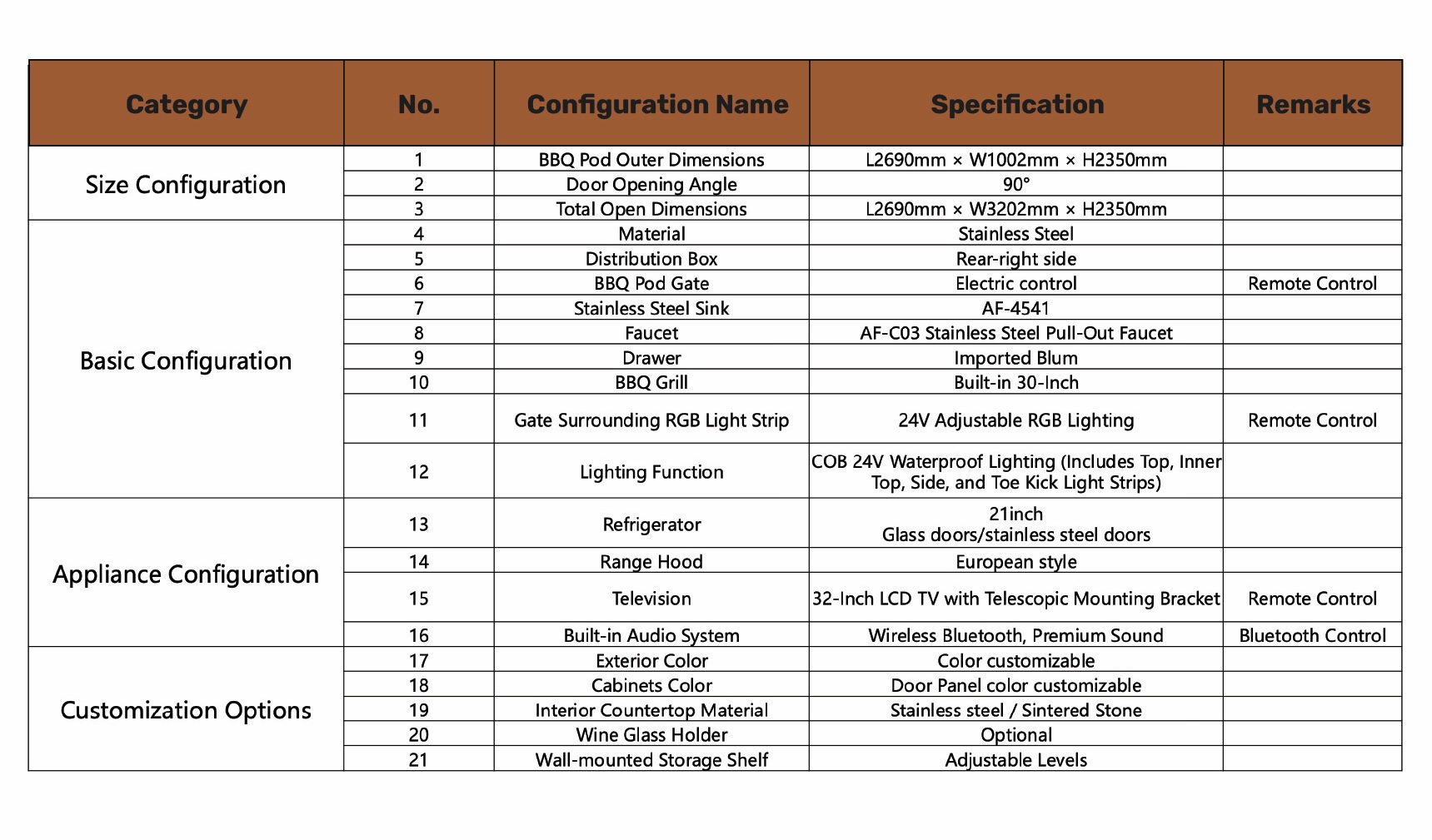 Plus BBQ Pod dimensions